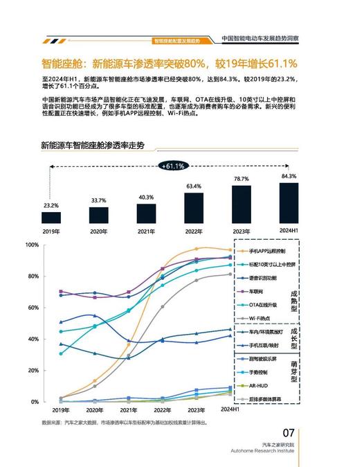 深圳187起亚对未来市场的预测，名爵汽车品牌文化的传播